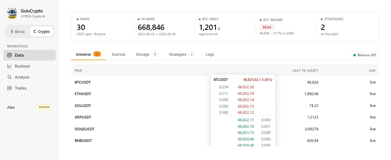Live five-level Binance order book ladder hovering over a BTCUSDT price cell